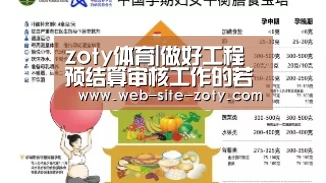zoty体育|做好工程预结算审核工作的若干思考(图1) 中欧体育官网