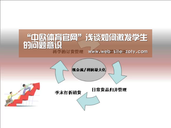 “中欧体育官网”浅谈如何激发学生的问题意识(图2) 中欧体育平台